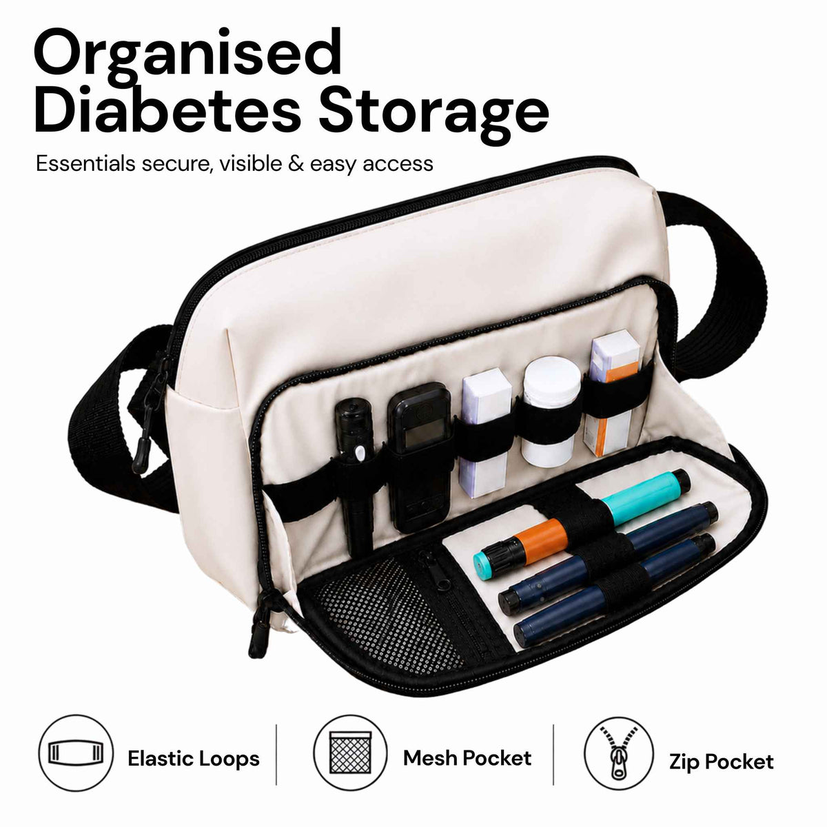 Cream and black Betico Essential Diabetes Bag storage graphic showing the open front organiser with elastic loops, a mesh pocket and a zip pocket for diabetes supplies.
