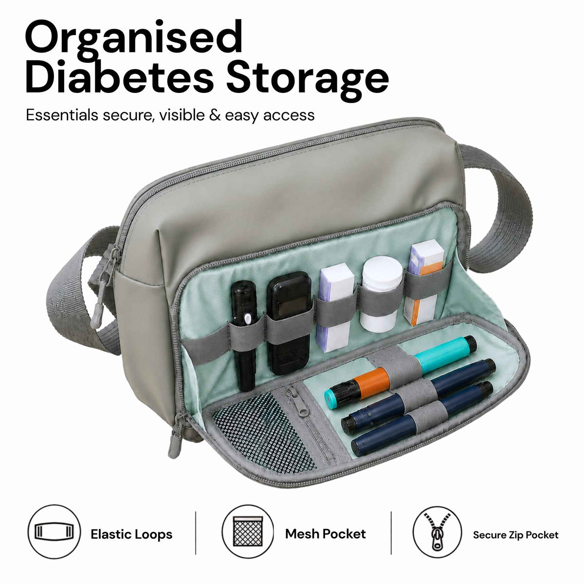 Green Betico Essential Diabetes Bag storage graphic showing the open front organiser with elastic loops, a mesh pocket and a secure zip pocket for diabetes supplies.