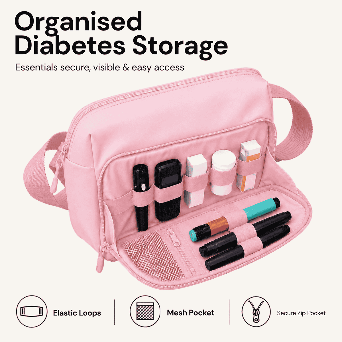 Betico Essential Diabetes Bag in Pink showing elastic loops, mesh pocket and secure zip storage for diabetes essentials