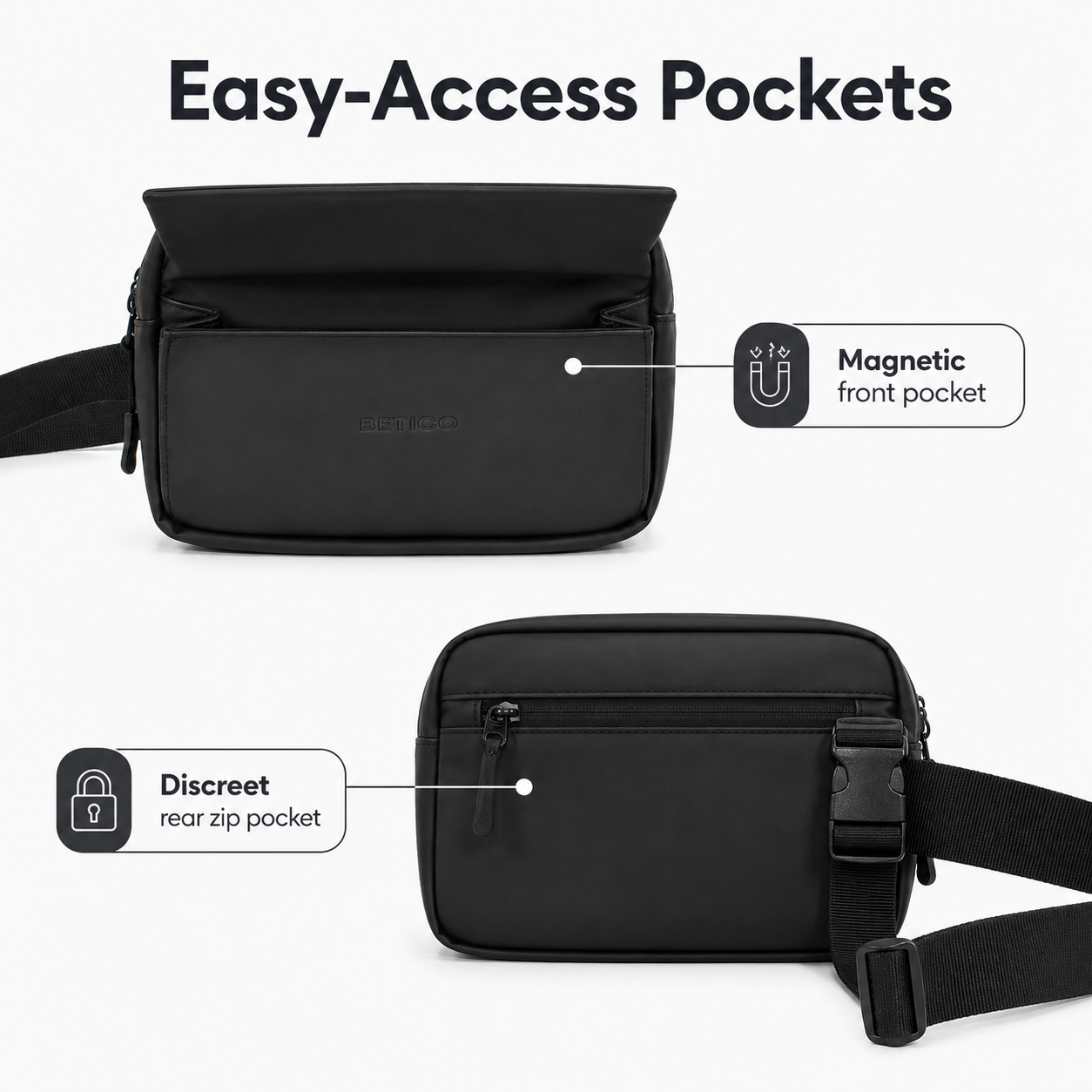 Betico Mini Essential Bag featuring magnetic front pocket and discreet rear zip pocket for organised everyday carry